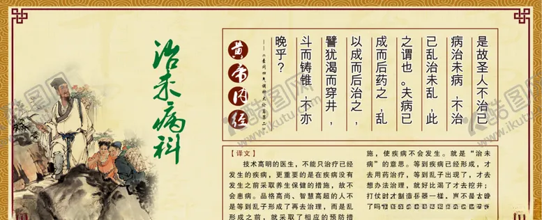 编号：12859307021545459024【酷图网】源文件下载-中医文化展板