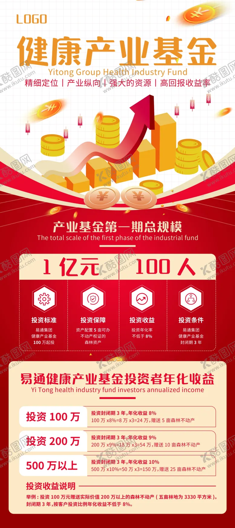 编号：12785401131154354631【酷图网】源文件下载-基金易拉宝