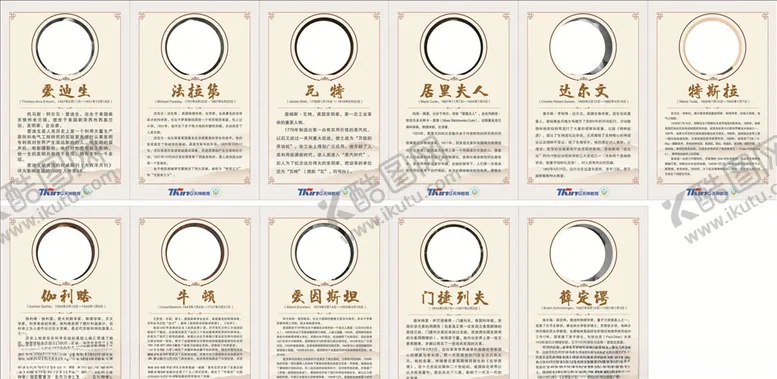 编号：25952907020909429382【酷图网】源文件下载-外国名人简介挂画复古中国风