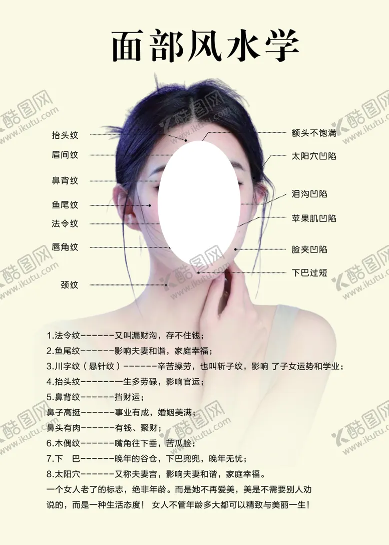 编号：85372902280034407650【酷图网】源文件下载-面部风水学