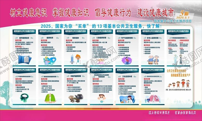 编号：31840810311543489730【酷图网】源文件下载-国家基本公共卫生服务项目