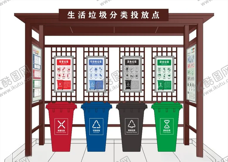 编号：46329203292143031684【酷图网】源文件下载-垃圾分类宣传栏
