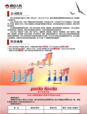 利安人寿公司简介