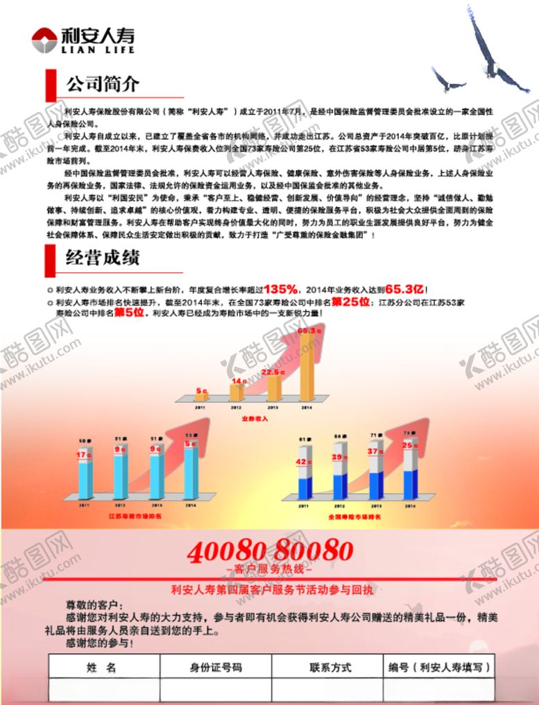 编号：70078707011940425313【酷图网】源文件下载-利安人寿公司简介