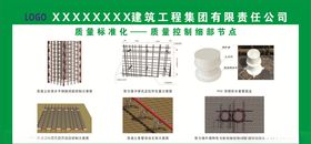 质量标准化示意