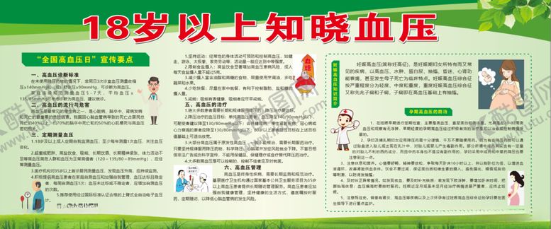 编号：57680910170206537693【酷图网】源文件下载-高血压绿色宣传栏