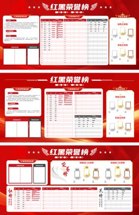 企业红黑榜/荣誉榜