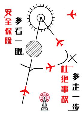 飞机场文化