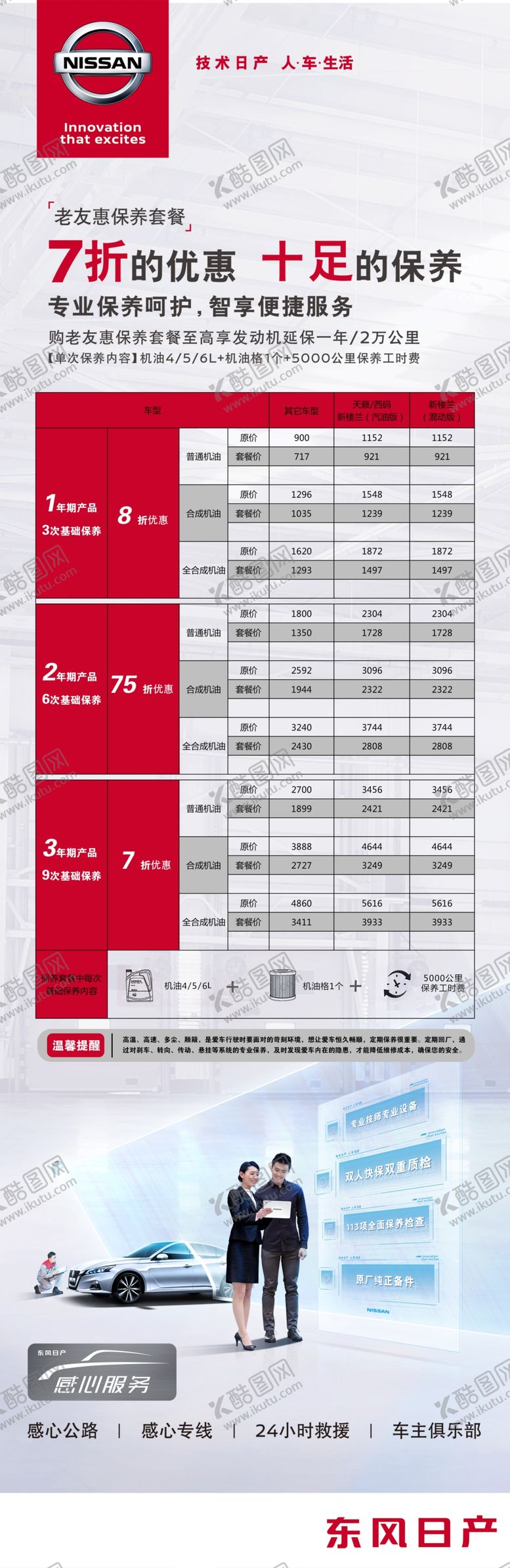 编号：42718007041229054107【酷图网】源文件下载-保养海报