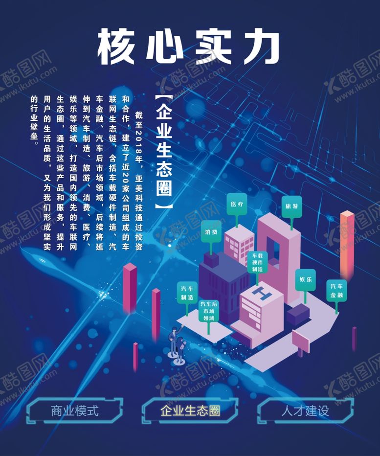 编号：53452707051737371576【酷图网】源文件下载-企业生态圈