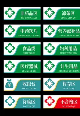 清新药店区域门牌