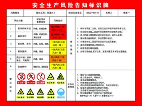 基坑工程安全风险告知牌