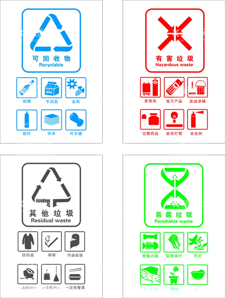 编号：32121612021527193835【酷图网】源文件下载-垃圾分类