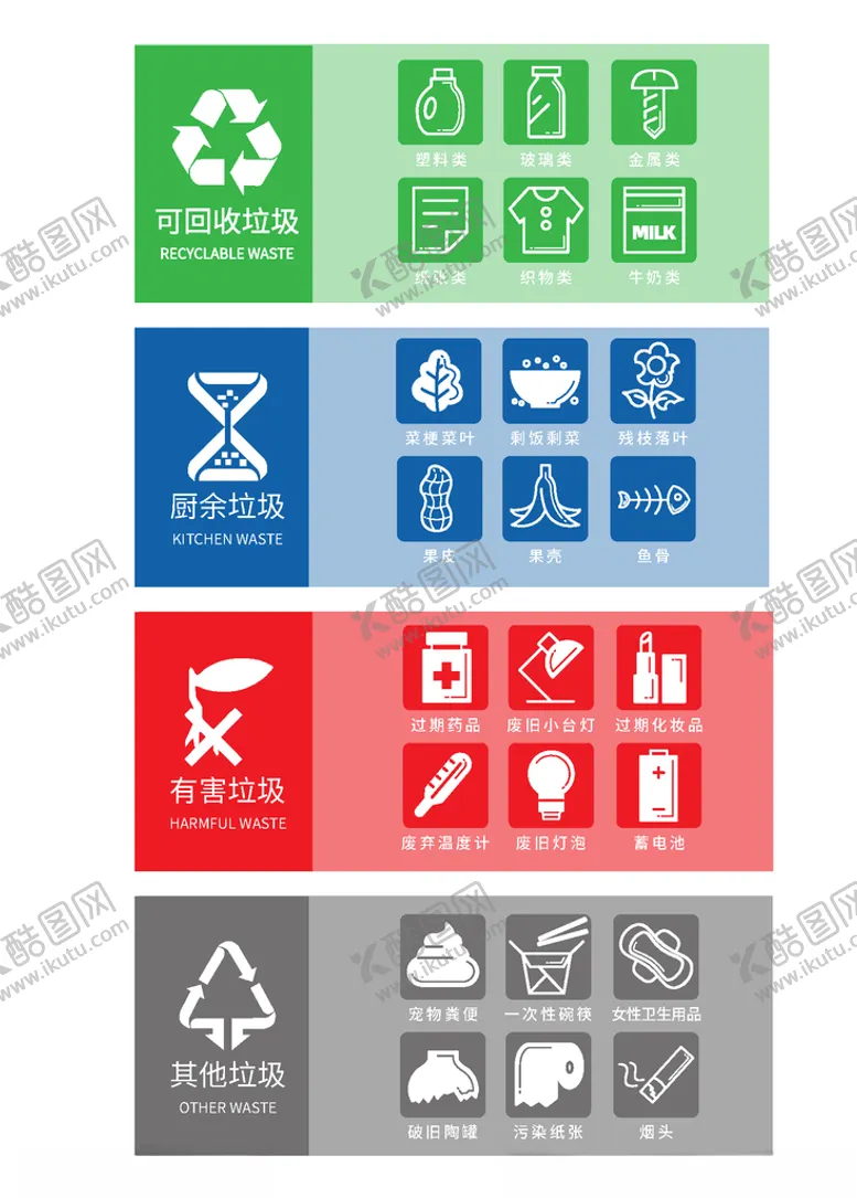 编号：78209804181316105472【酷图网】源文件下载-垃圾分类