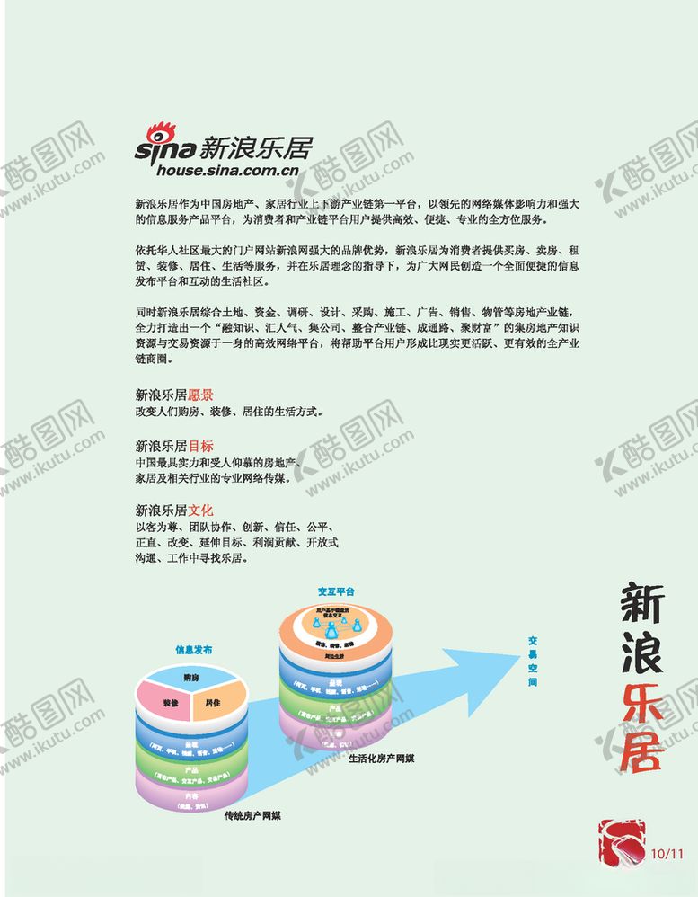 编号：39487909241006581880【酷图网】源文件下载-数据报表