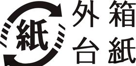 纸箱标实