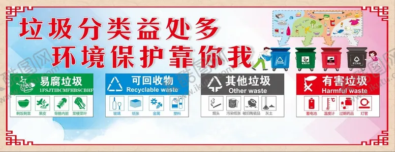 编号：38945110290517453546【酷图网】源文件下载-垃圾分类益处多 环境保护靠你我