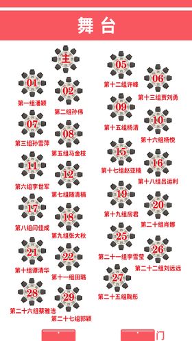 会议座次表