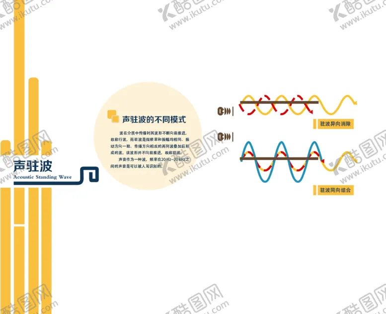编号：29456802201245021197【酷图网】源文件下载-声驻波