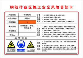 钢筋作业区施工风险告知卡