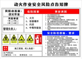 有限公司作业安全告知牌