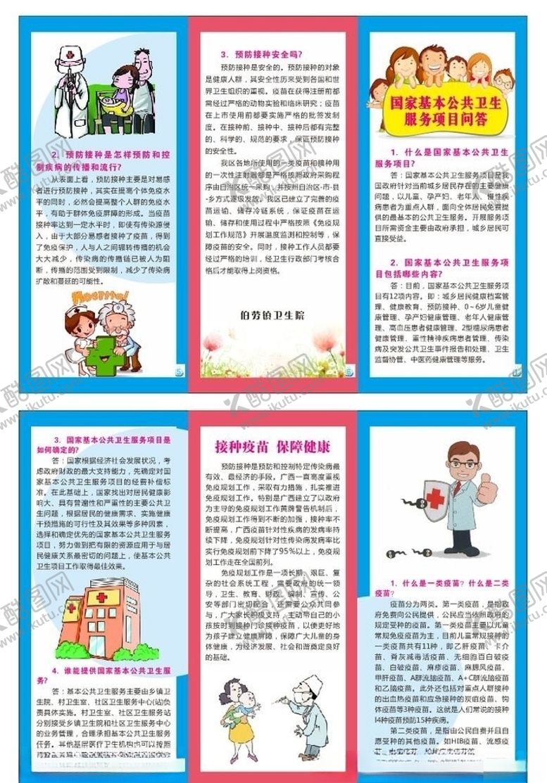 编号：37783306161226449628【酷图网】源文件下载-公共卫生服务项目问答