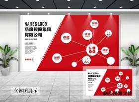 企业文化墙办公室背景校园展板公司形象