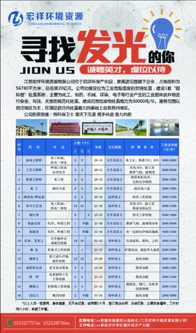 招聘企业启示校园春季校园