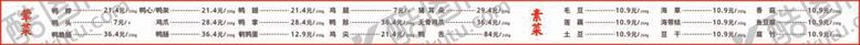 编号：87876812051726454696【酷图网】源文件下载-卤味菜单