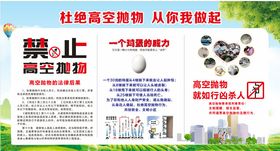 禁止高空抛物