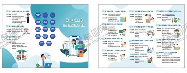 编号：98985302112158131257【酷图网】源文件下载-国家14项基本公共卫生服务项目