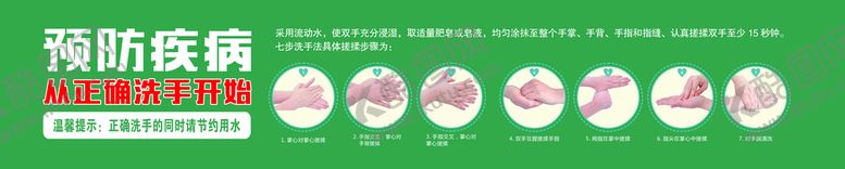 编号：20476810021456215368【酷图网】源文件下载-七步洗手法