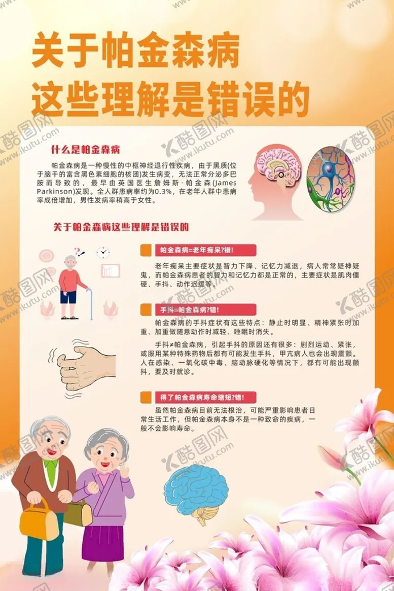 编号：57198601270900356806【酷图网】源文件下载-关于帕金森病这些理解是错误的