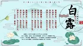 白露节气宣传海报展板