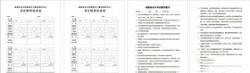 手术知情同意书