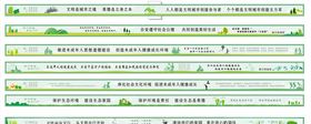 文明城市