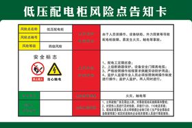 低压电柜风险点告知卡