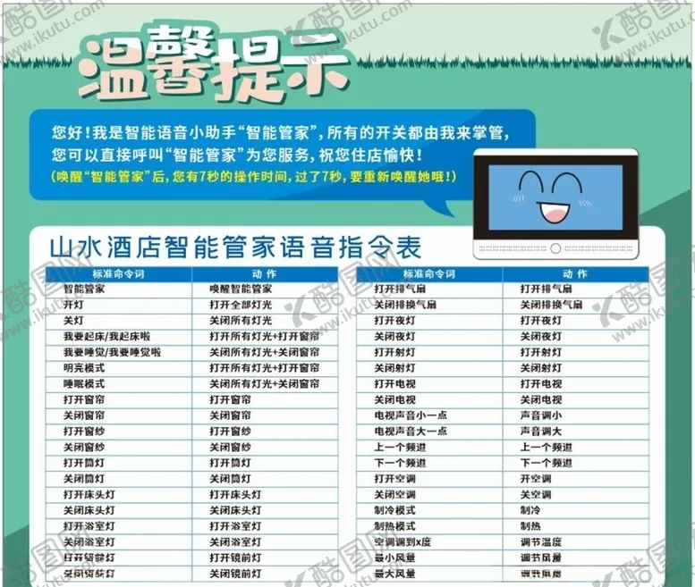 编号：13291306291146587926【酷图网】源文件下载-智能管家指令温馨提示