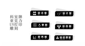 科室牌