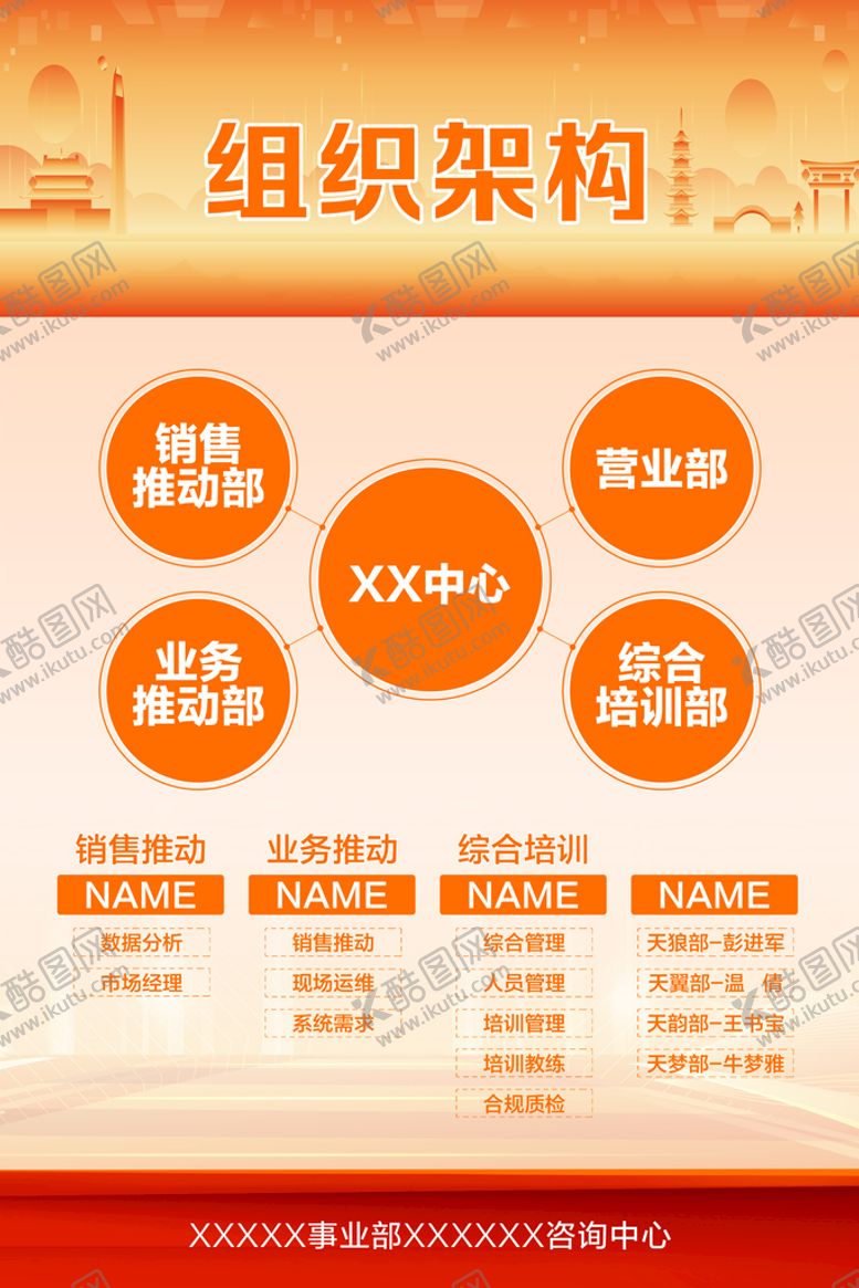 编号：06598310020028590573【酷图网】源文件下载-组织架构