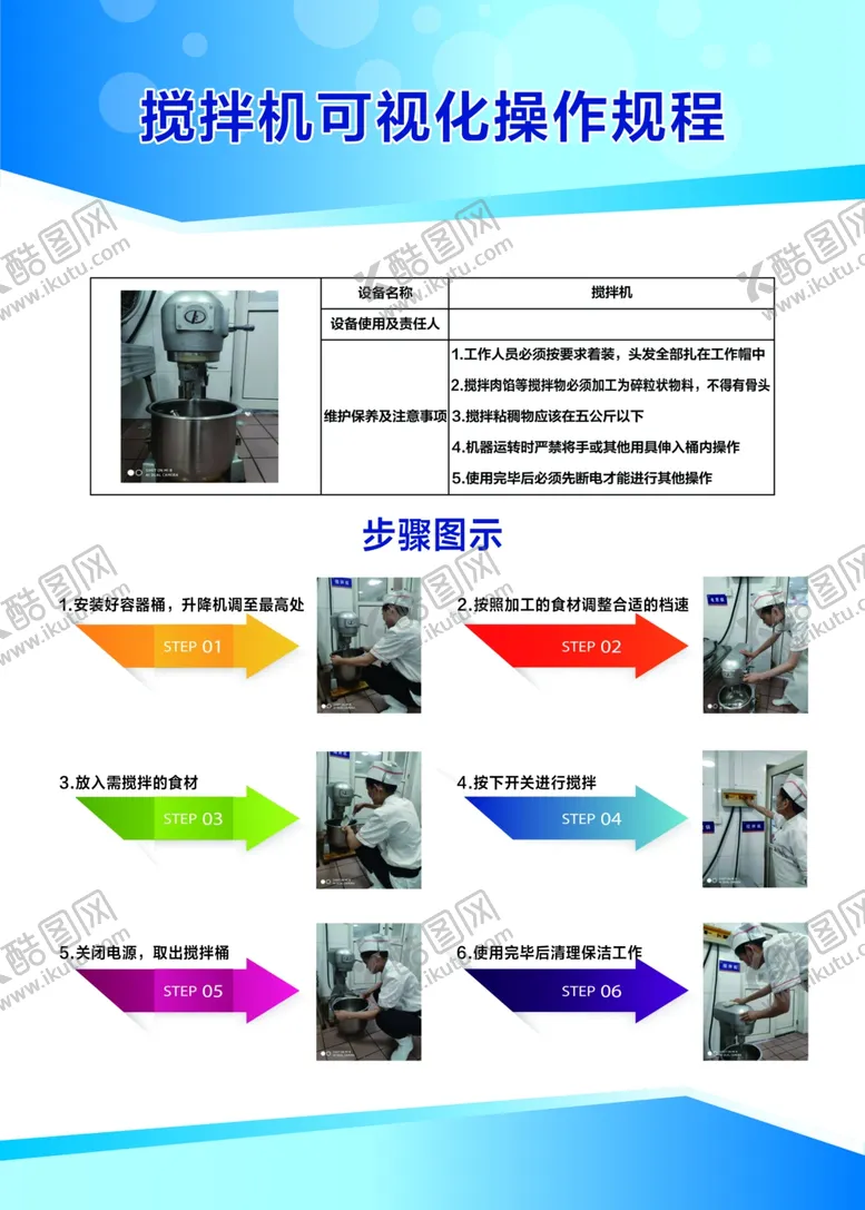 编号：13257104102046282201【酷图网】源文件下载-搅拌机可视化操作规程
