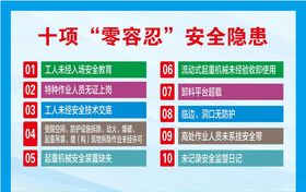 工程质量管理十项零容忍