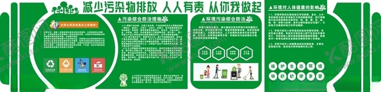 编号：51725509090554406516【酷图网】源文件下载-环保文化墙