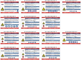 风险告知卡 办公室应急处置卡