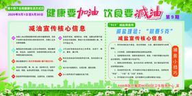 加油减油宣传核心信息