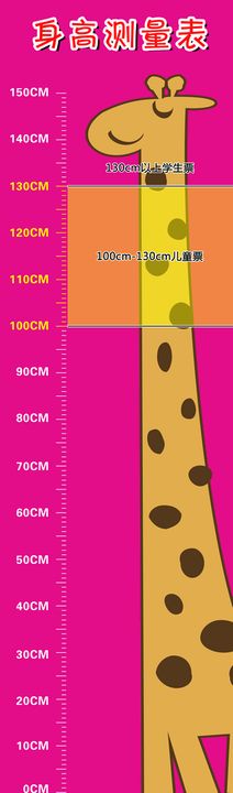 身高对照表儿童身高展板