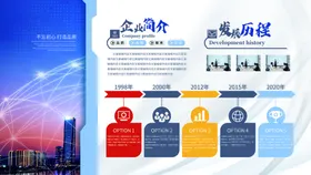 企业文化公司口号宣传标语