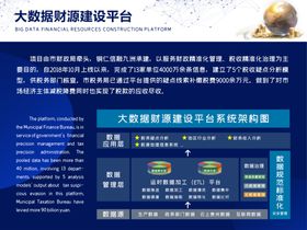 大数据服务平台建设方案PPT