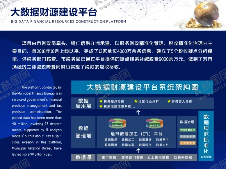 编号：64172106251541312266【酷图网】源文件下载-财源建设大数据监测云平台