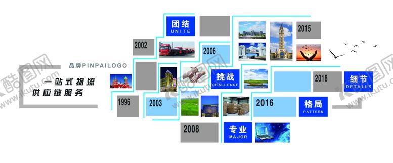 编号：59172507070415157601【酷图网】源文件下载-企业文化墙